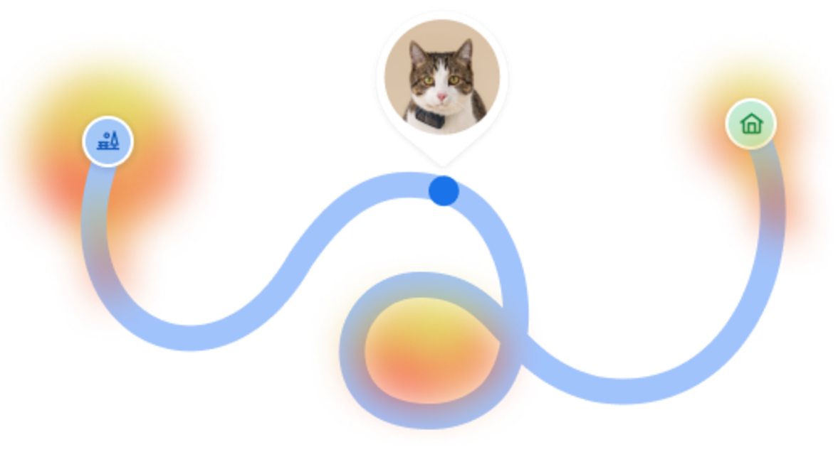 Karttegning med hvite gater